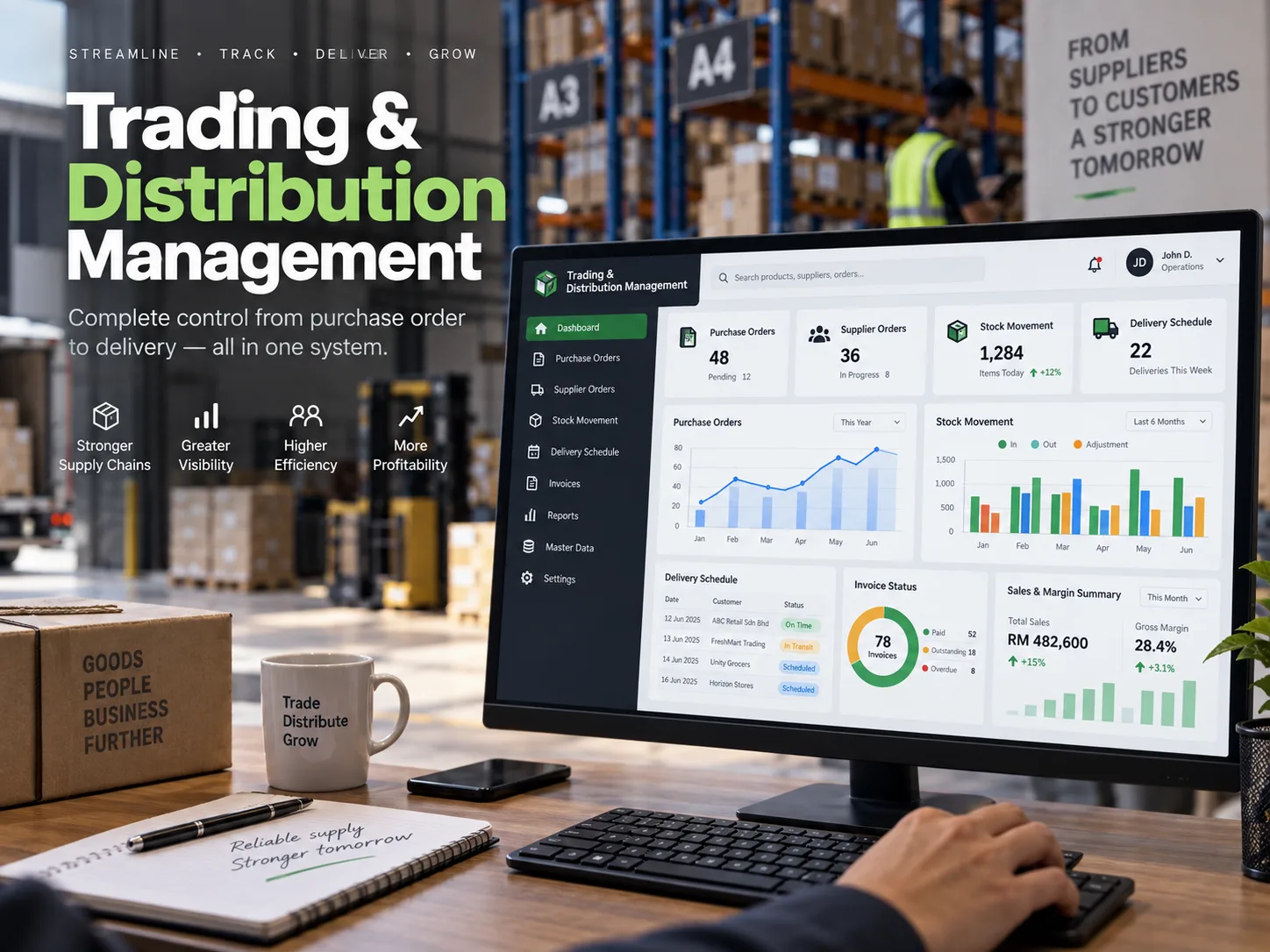 Trading & Distribution Management